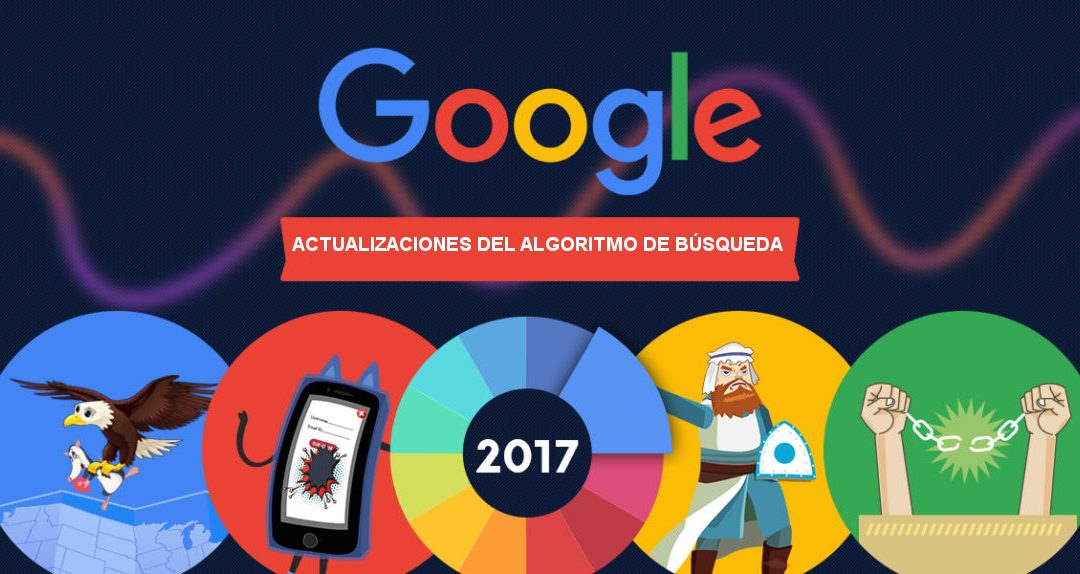 Algoritmo de Google: Principales actualizaciones en 2017